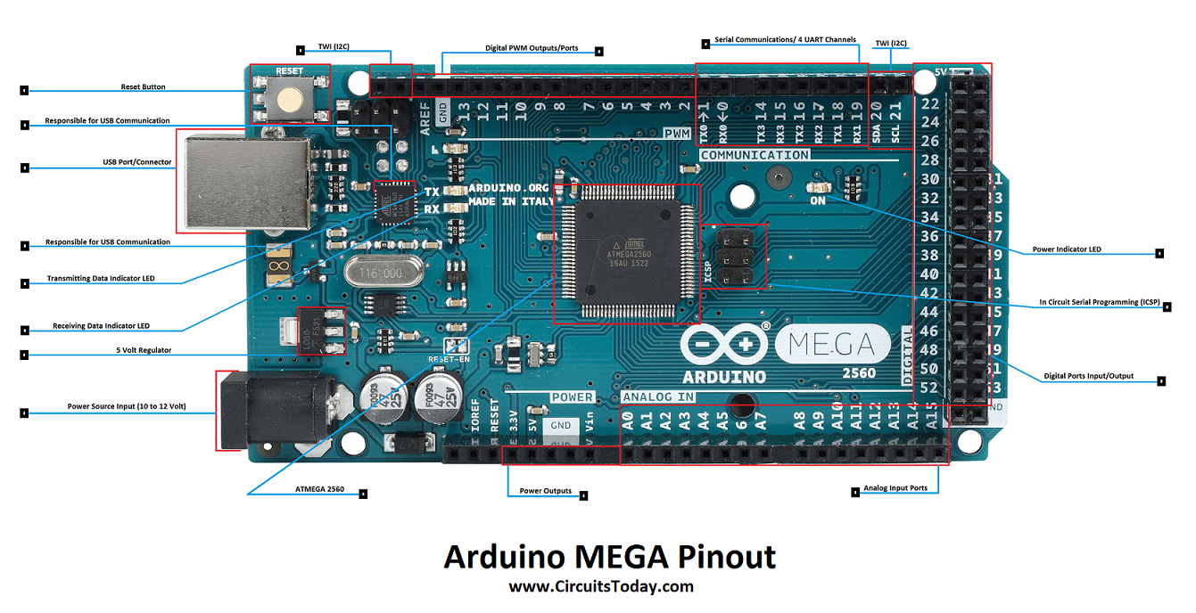 Detail Arduino Mega 2560 Pinout Nomer 22