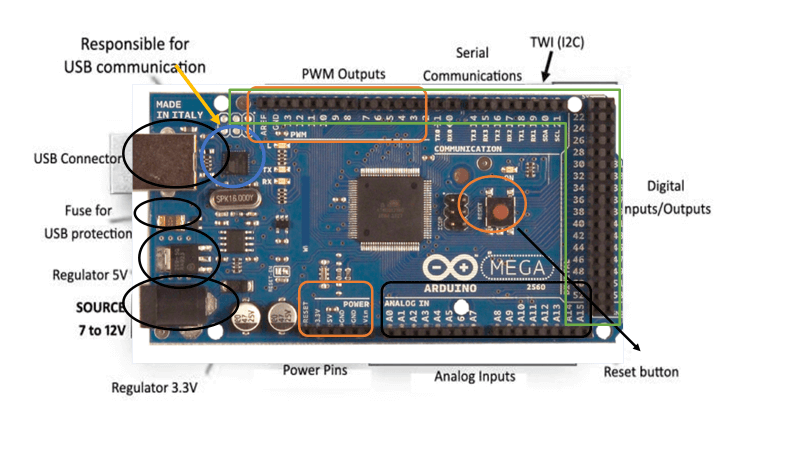 Detail Arduino Mega 2560 Pinout Nomer 34