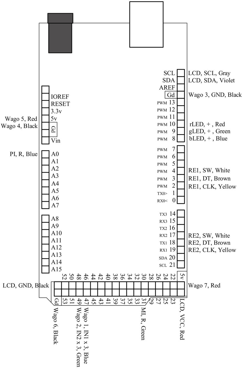 Detail Arduino Mega 2560 Pinout Nomer 35