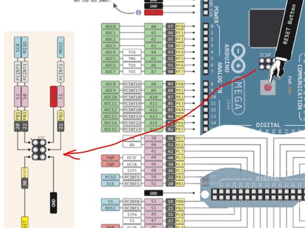 Detail Arduino Mega 2560 Pinout Nomer 37