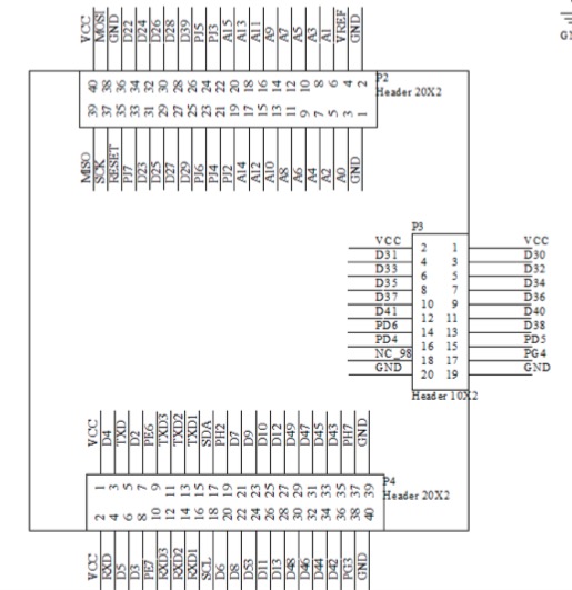 Detail Arduino Mega 2560 Pinout Nomer 43