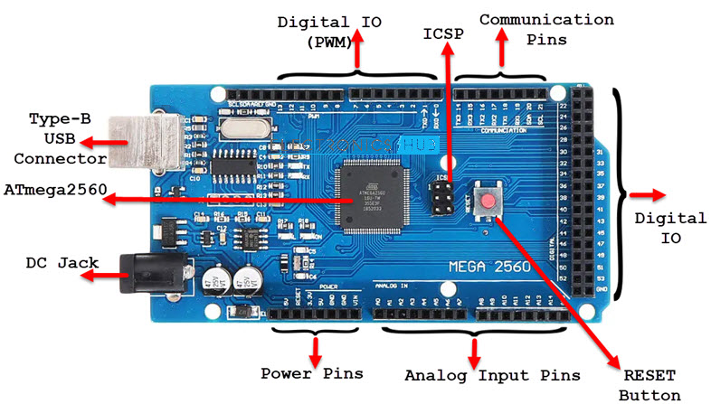 Detail Arduino Mega 2560 Pinout Nomer 9