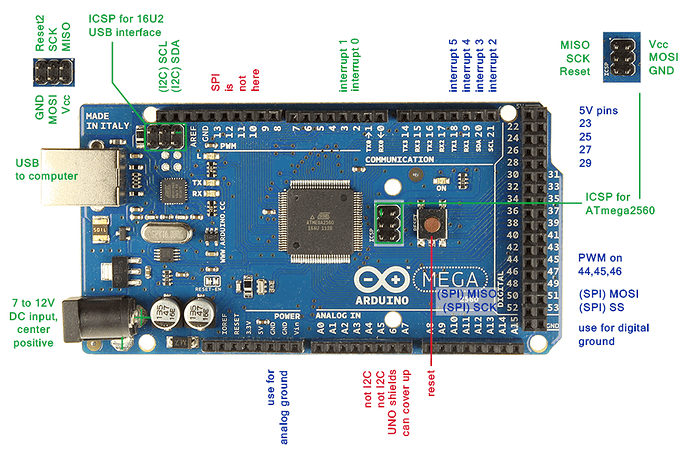 Detail Arduino Mega Pinout Nomer 22