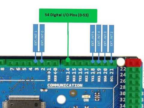 Detail Arduino Mega Pinout Nomer 49