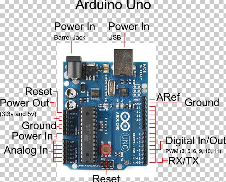 Detail Arduino Mega Png Nomer 19