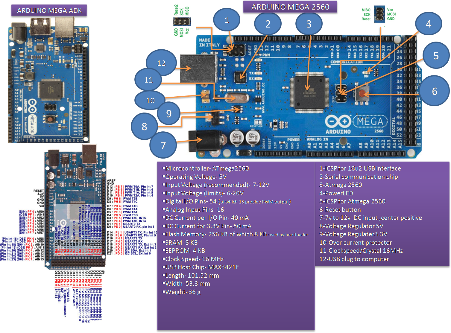 Detail Arduino Mega Png Nomer 28