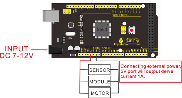 Detail Arduino Mega Png Nomer 31