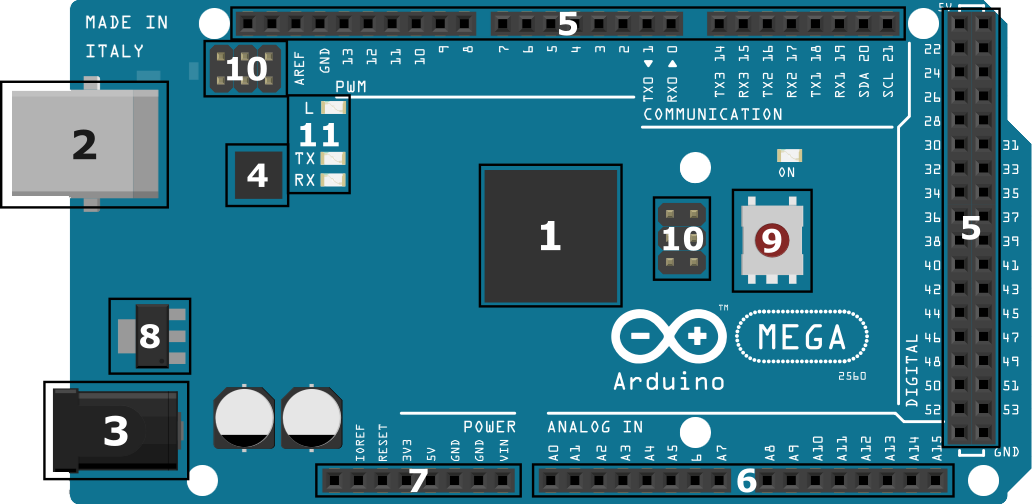 Detail Arduino Mega Png Nomer 33