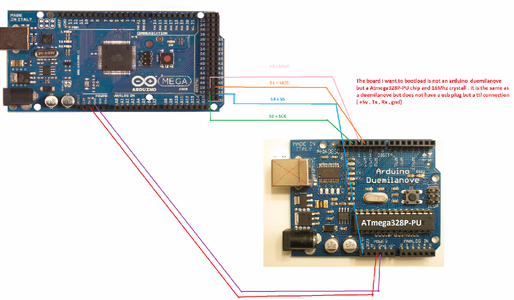 Detail Arduino Mega Png Nomer 36