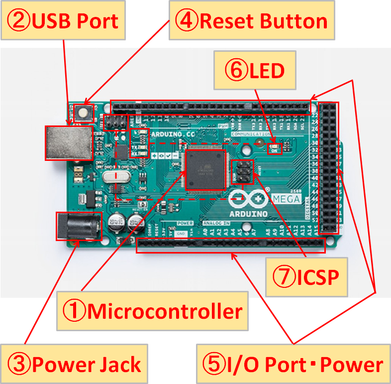 Detail Arduino Mega Png Nomer 50