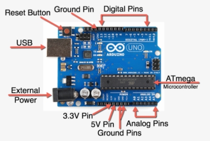 Arduino Uno Hd - 57+ Koleksi Gambar