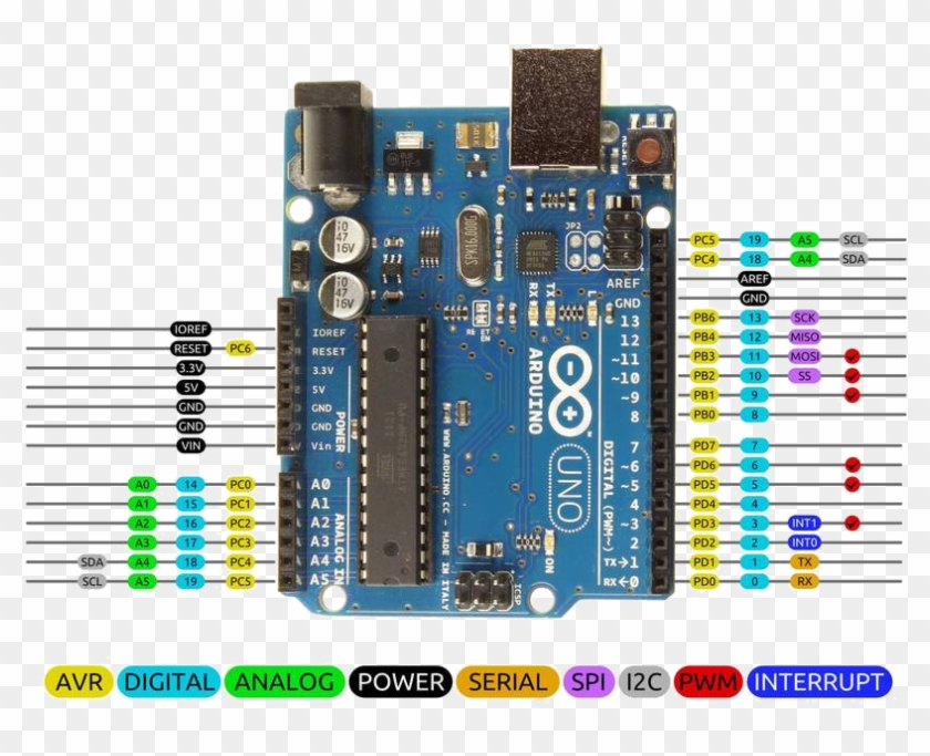 Detail Arduino Uno Png Nomer 20