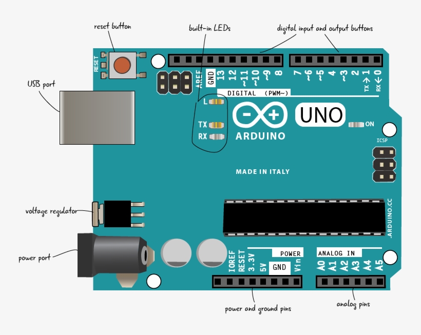 Detail Arduino Uno Png Nomer 34