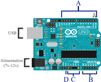 Detail Arduino Uno Png Nomer 39