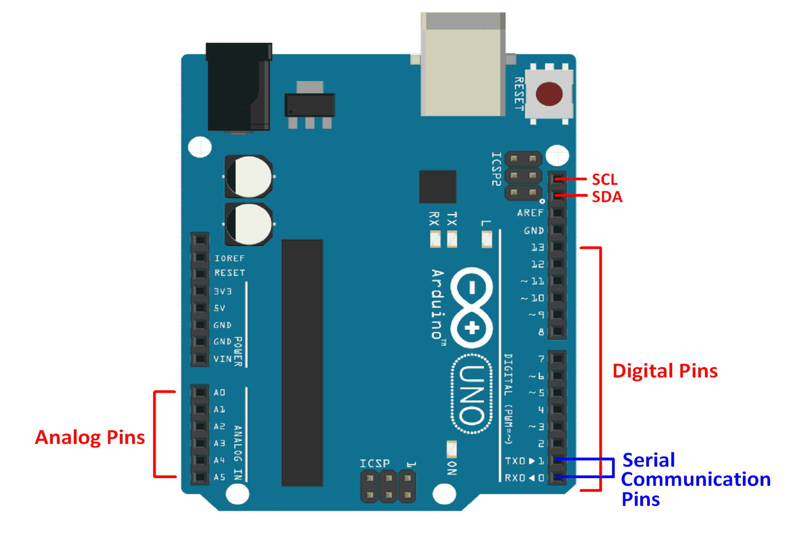 Detail Arduino Uno Png Nomer 51