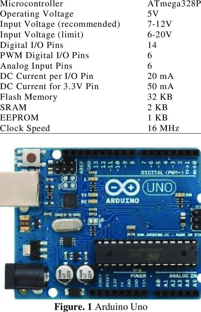 Detail Arduino Uno Png Nomer 55