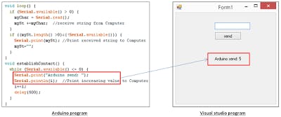 Detail Arduino Visual Basic 2010 Nomer 27