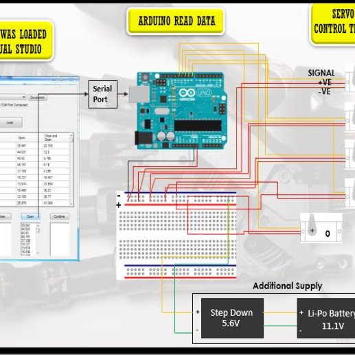 Detail Arduino Visual Basic 2010 Nomer 50