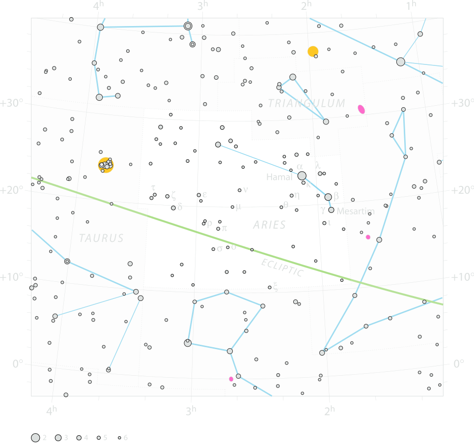 Detail Aries Constellation Png Nomer 34