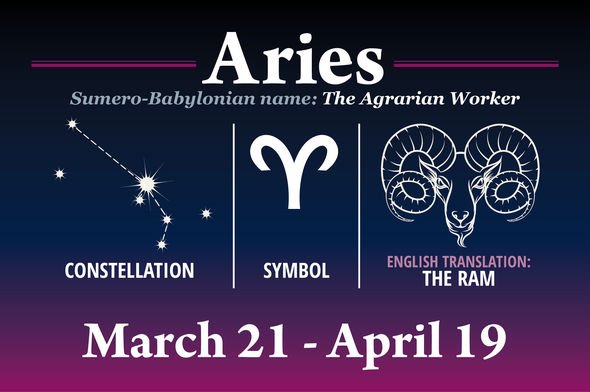Detail Aries Pictures Zodiac Nomer 54