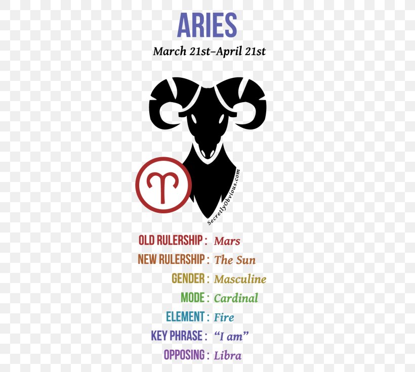 Detail Aries Sign Picture Nomer 46