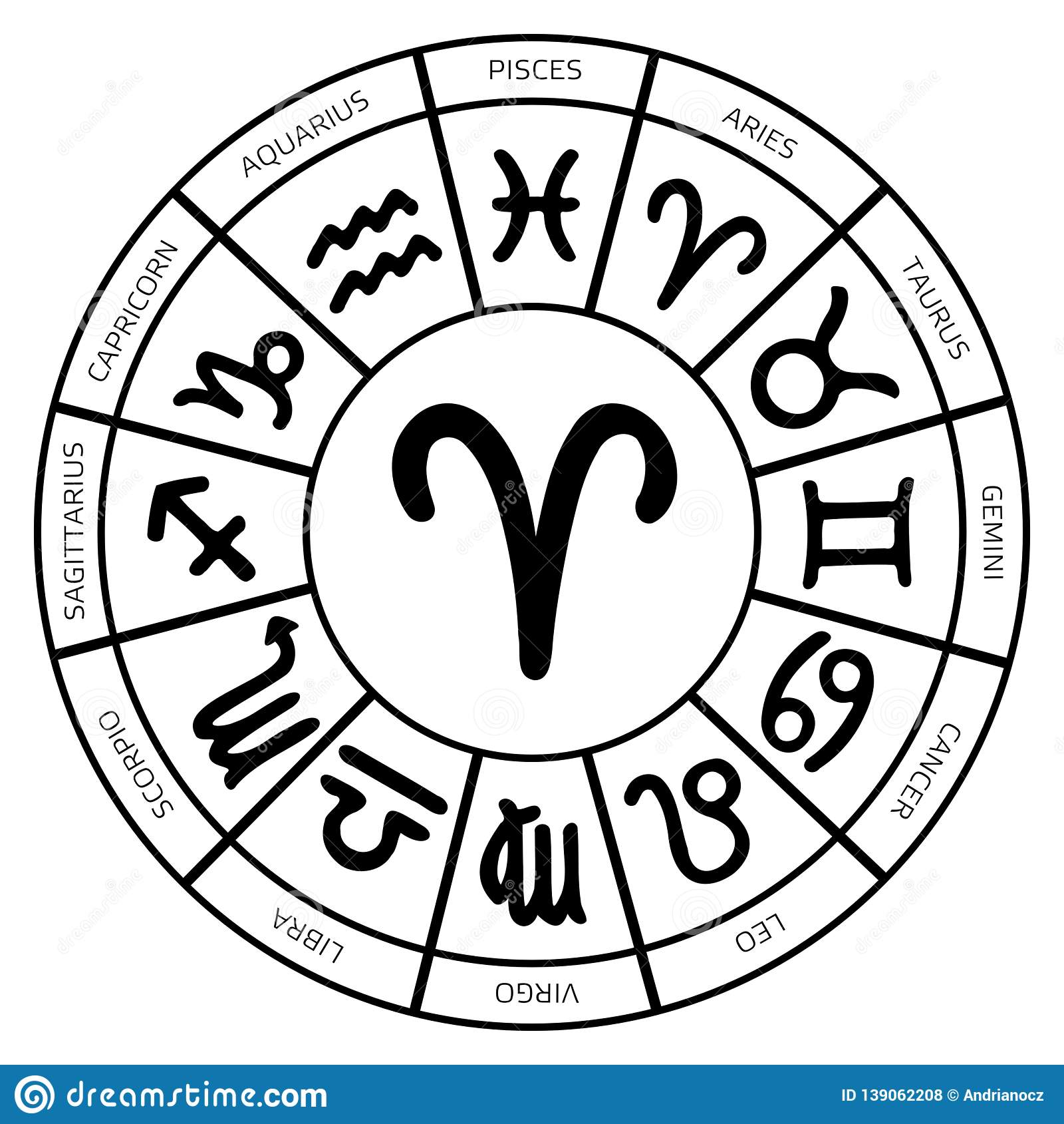 Detail Aries Symbols Pictures Nomer 42