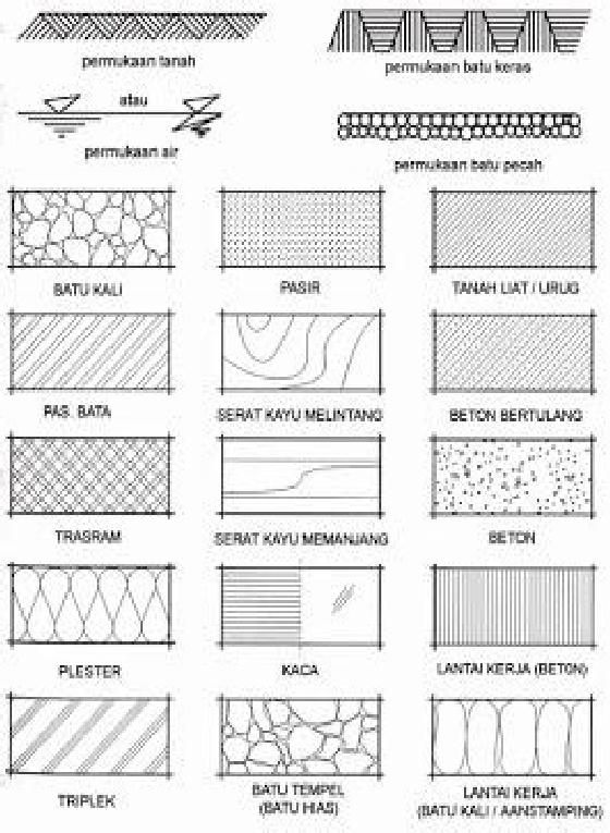 Detail Arsiran Gambar Teknik Nomer 10