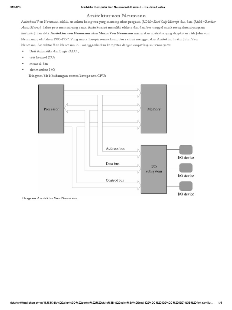 Detail Arsitektur Von Neumann Dan Harvard Nomer 18