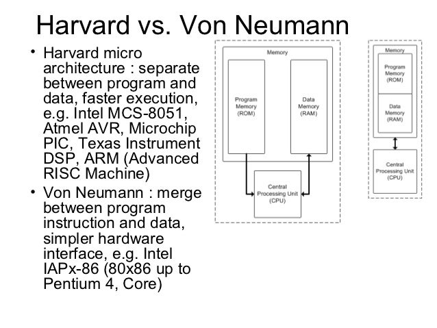 Detail Arsitektur Von Neumann Dan Harvard Nomer 38