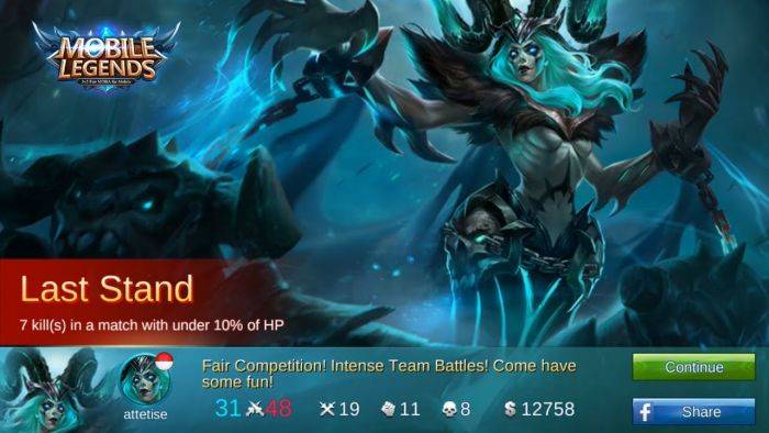 Detail Arti Gambar Tengkorak Di Mobile Legend Nomer 29