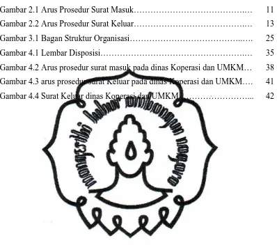 Detail Arus Prosedur Surat Masuk Nomer 10