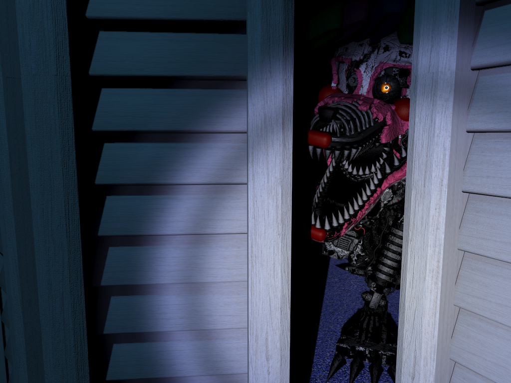 Detail Asal Usul Five Night At Freddy Nomer 20