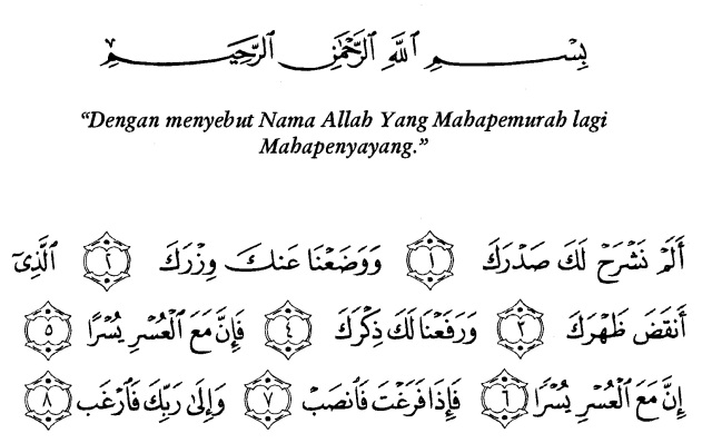 Detail Asbabun Nuzul Surat Al Insyirah Nomer 3