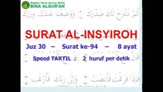 Detail Asbabun Nuzul Surat Al Insyirah Nomer 22