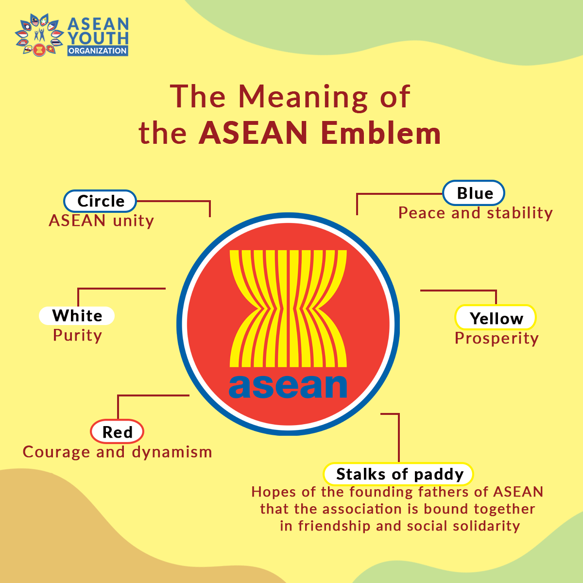 Detail Asean Logo Png Nomer 13