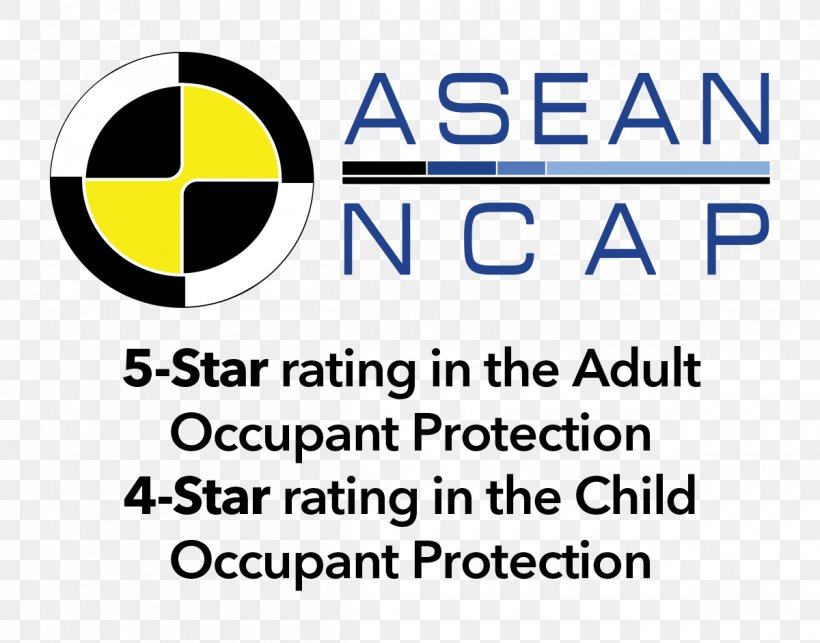 Detail Asean Logo Png Nomer 30