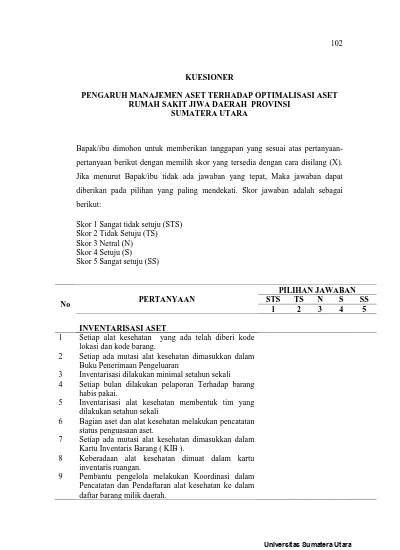 Detail Aset Rumah Sakit Nomer 44