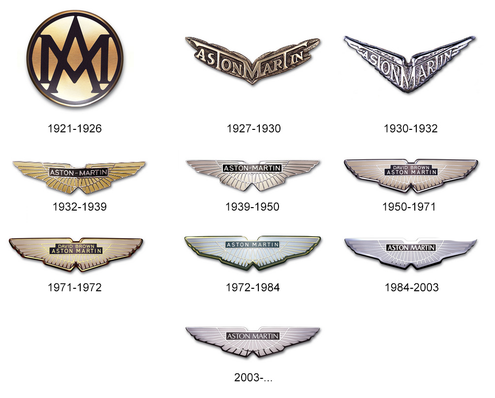 Detail Aston Martin Symbol Photos Nomer 2