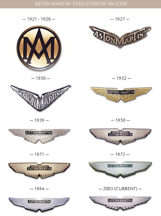 Detail Aston Martin Symbol Photos Nomer 7