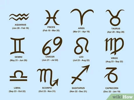 Detail Astrological Sign Images Nomer 22
