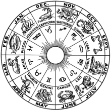 Detail Astrological Sign Images Nomer 25