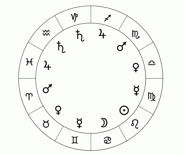 Detail Astrological Sign Images Nomer 54