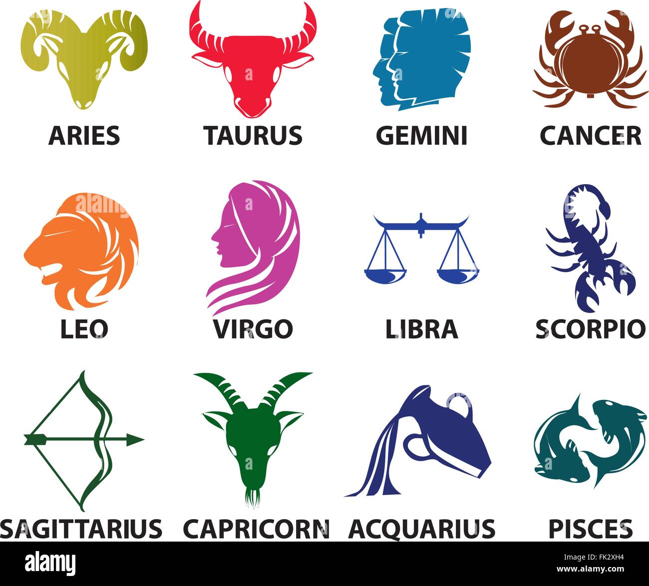 Detail Astrological Signs Images Nomer 19