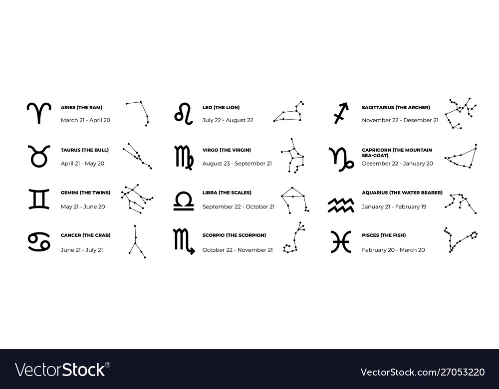 Detail Astrological Signs Images Nomer 25