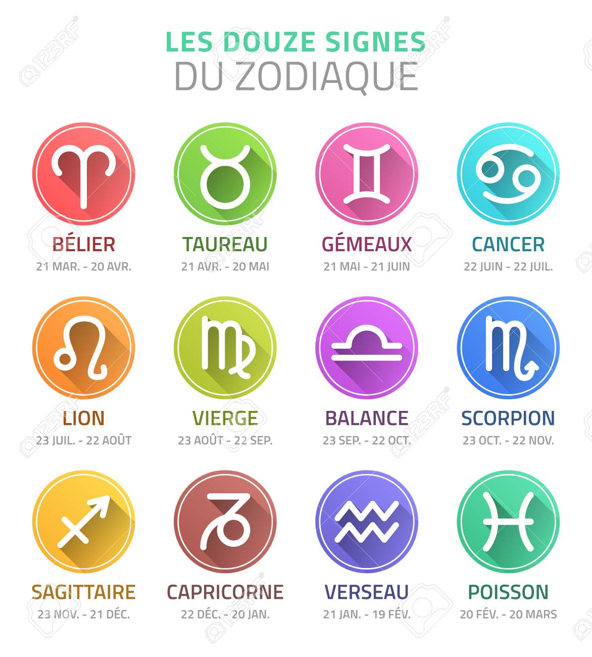 Detail Astrological Signs Images Nomer 44