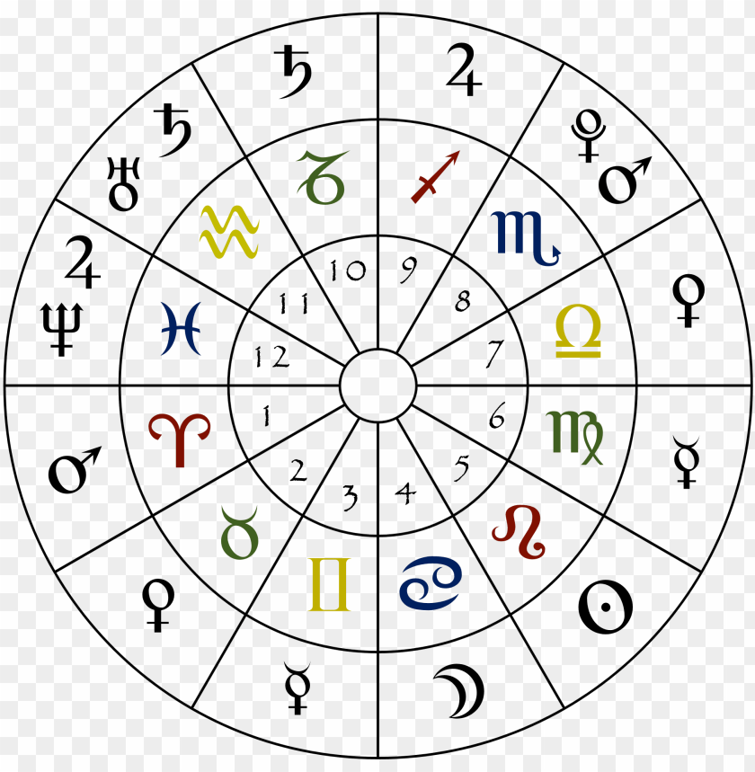 Detail Astrology Png Nomer 18