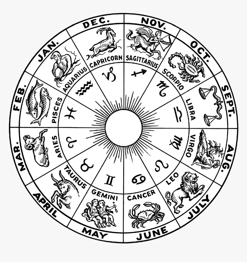 Detail Astrology Png Nomer 24