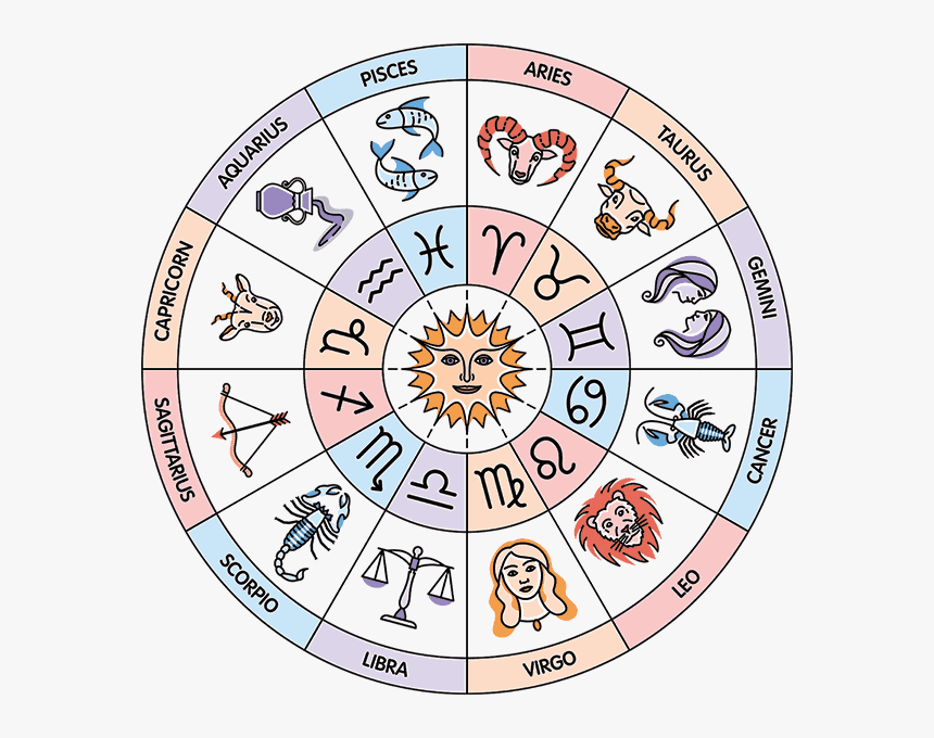 Detail Astrology Png Nomer 5