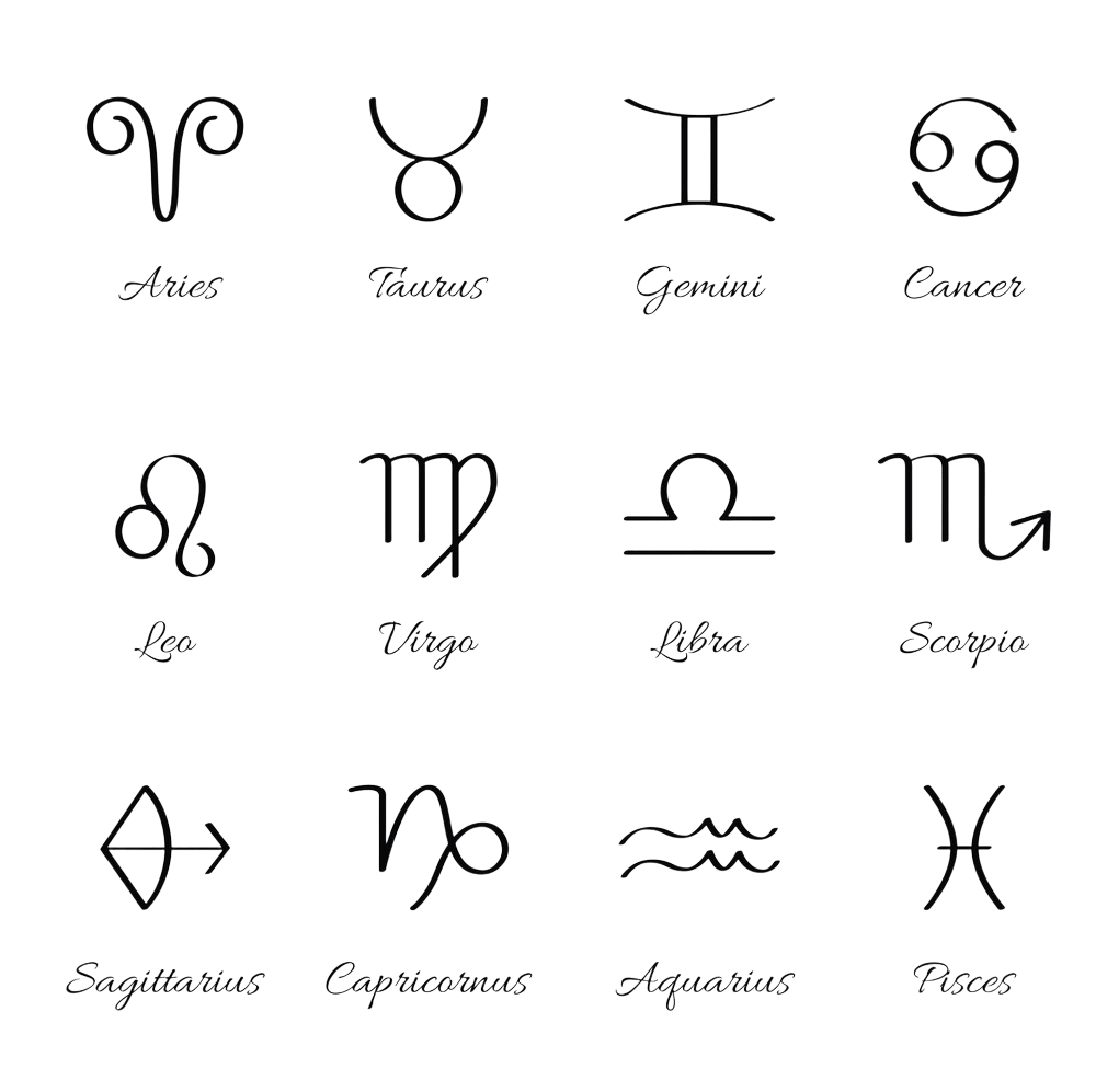 Detail Astrology Signs Pictures Nomer 11