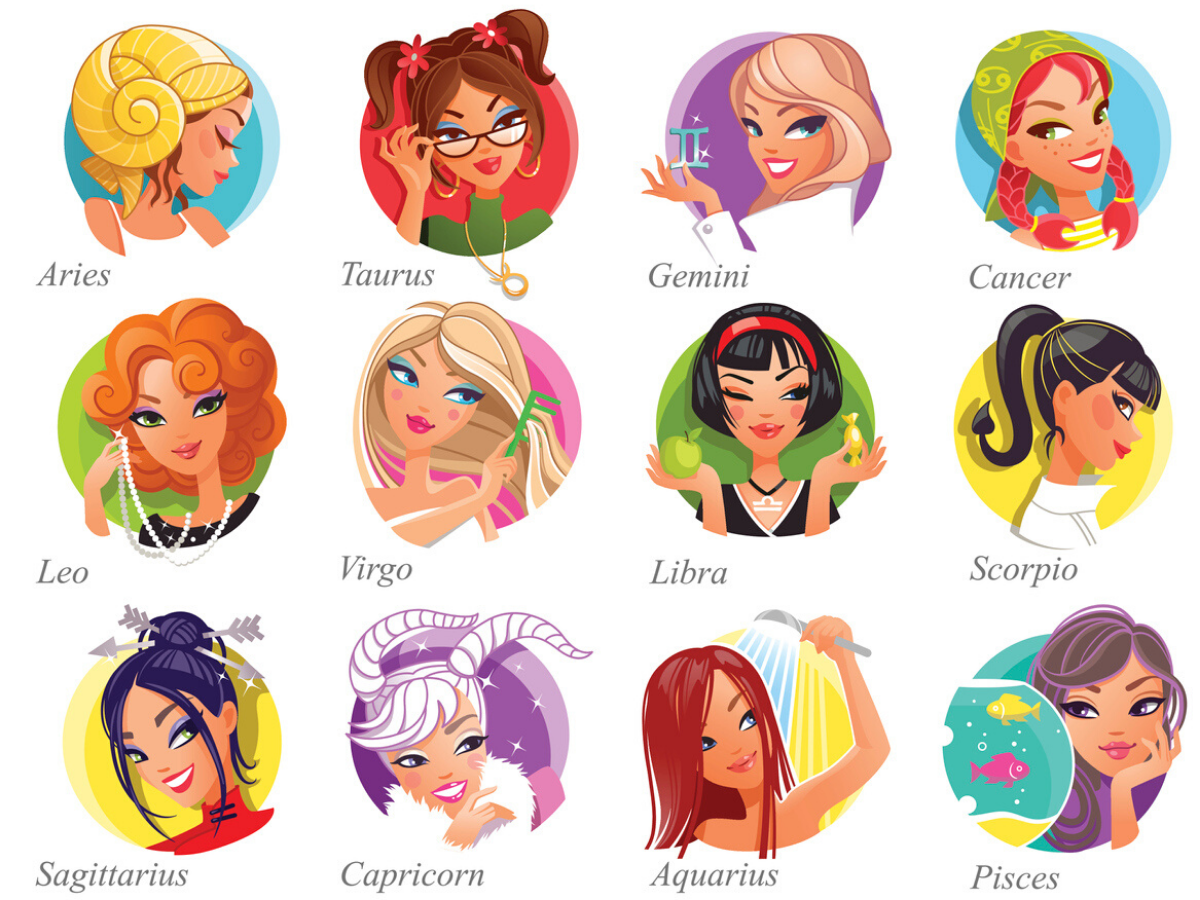 Detail Astrology Signs Pictures Nomer 22